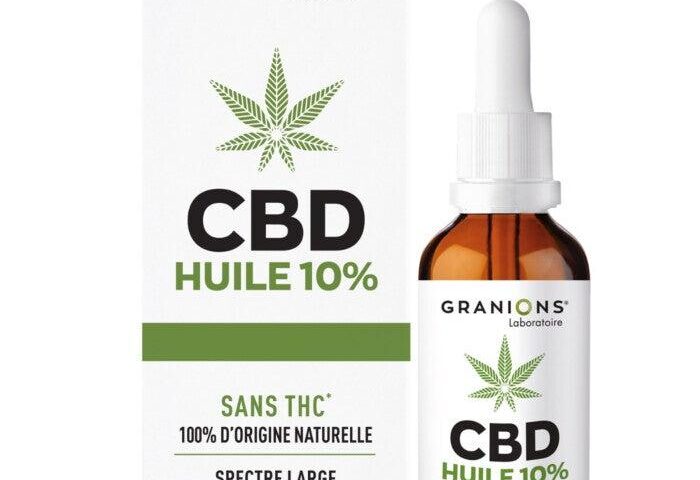 Is CBD the same as marijuanas