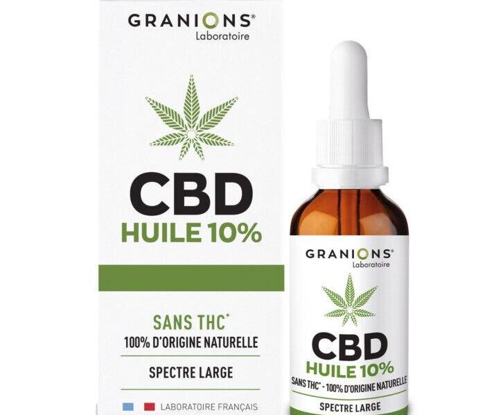 Is CBD the same as marijuanas