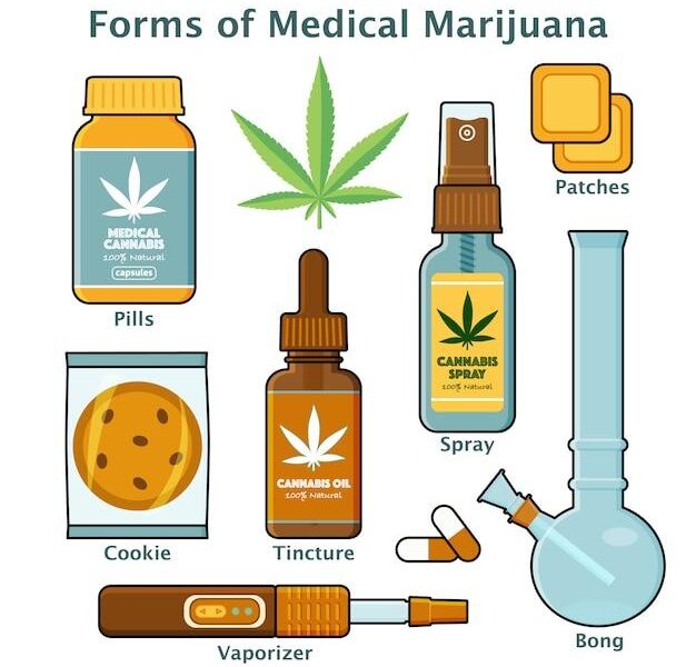 different forms of weed