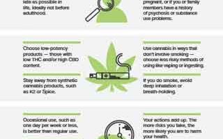 medicinal effects of marijuana