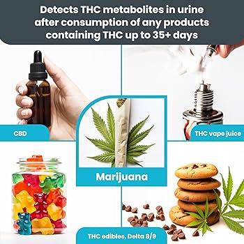 thc drug