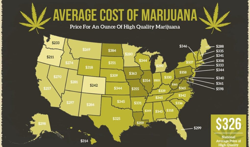 cannabis cost