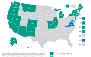 recreational marijuanas meaning