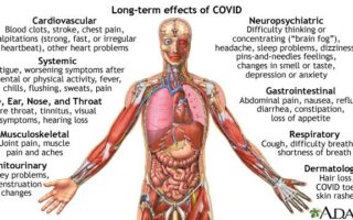 long term effects marijuana