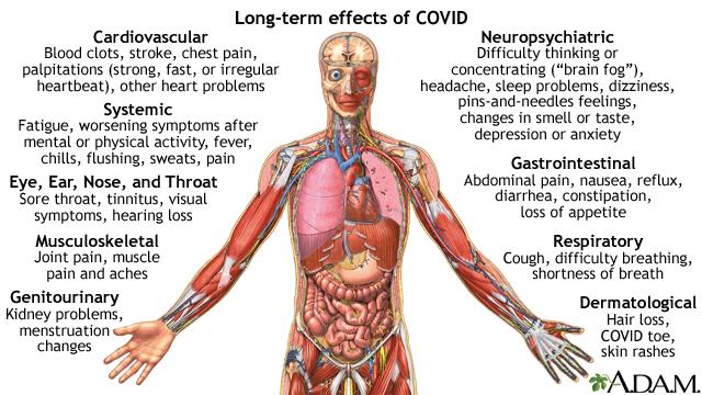 long term effects marijuana